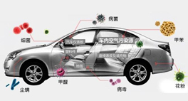 新車祛除甲醛常見的幾個(gè)誤區(qū)？